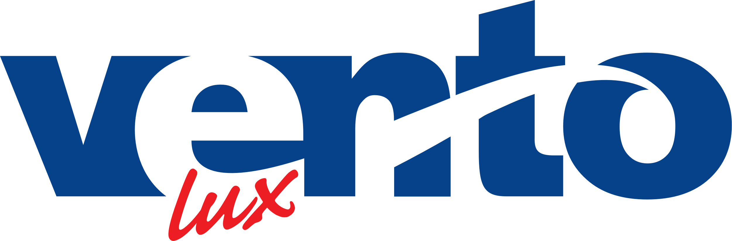 Официальный логотип бренда Ventolux