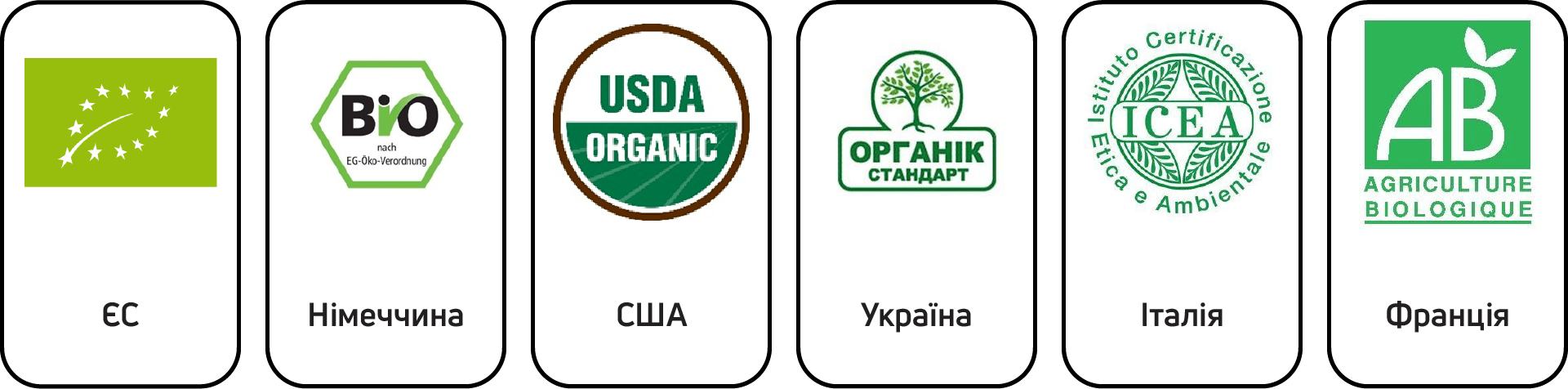 Про компанію Про компанію