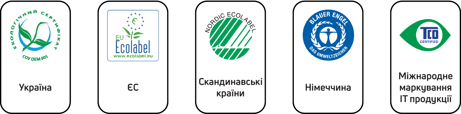 Про компанію Про компанію